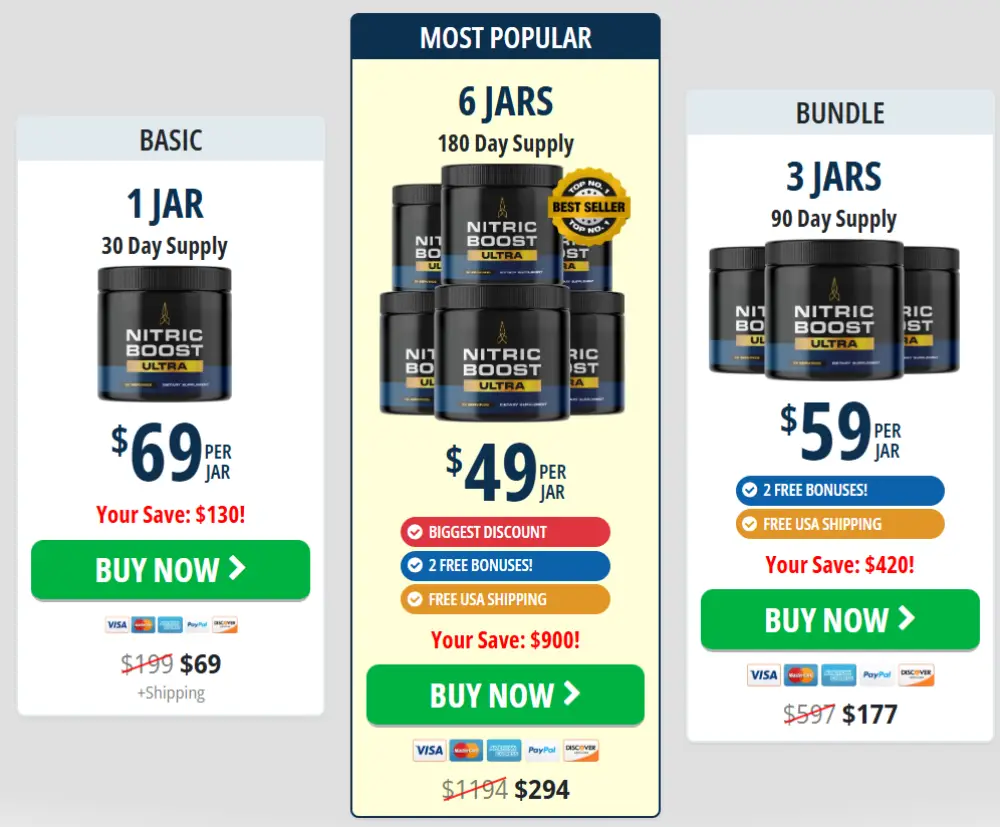 Discount bundle pricing for nitric oxide booster designed to support blood flow, stamina, and male performance naturally